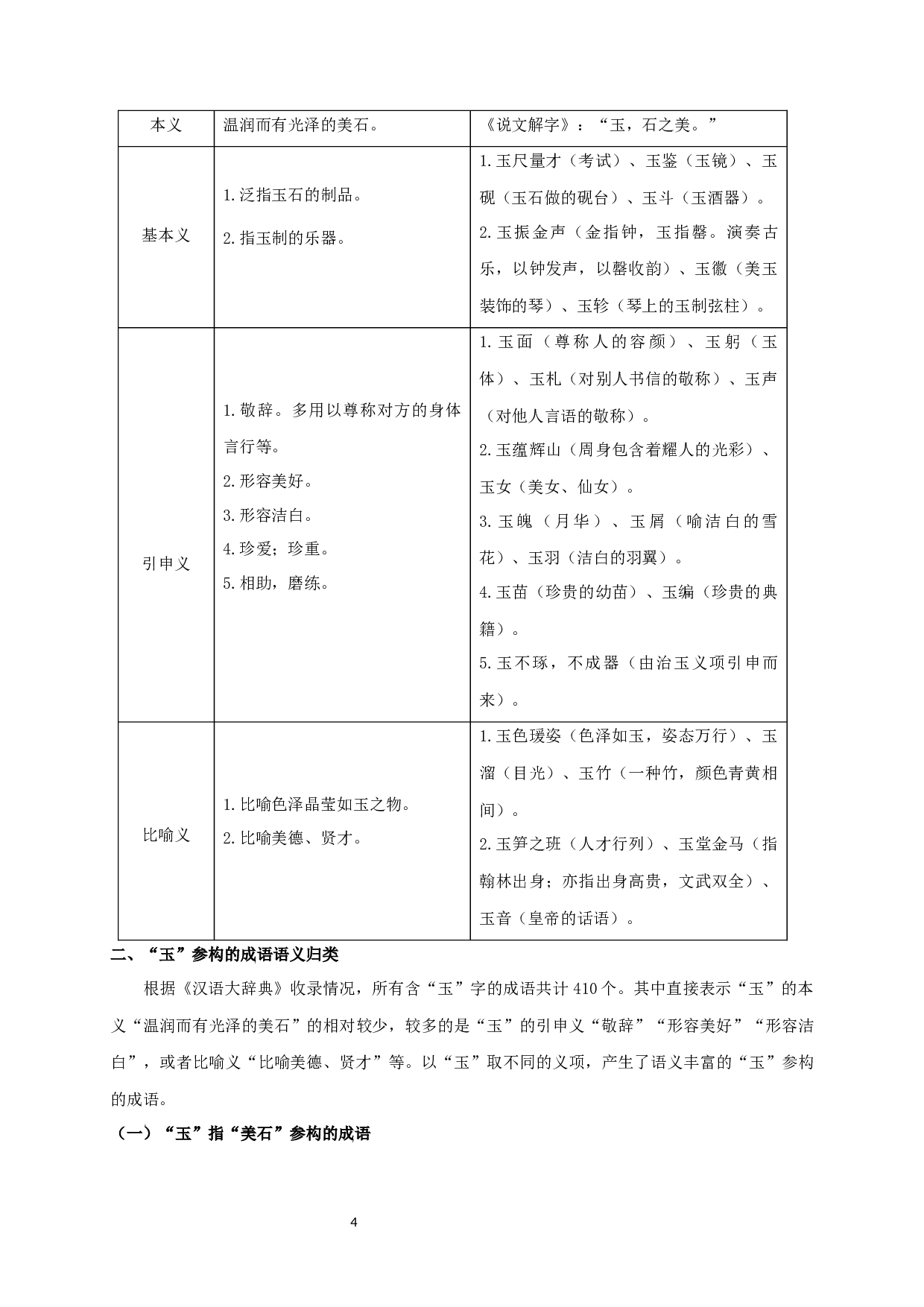 含&ldquo;玉&rdquo;字成语研究 Study on the Idioms with the Character Yu-19806字.docx 第6页