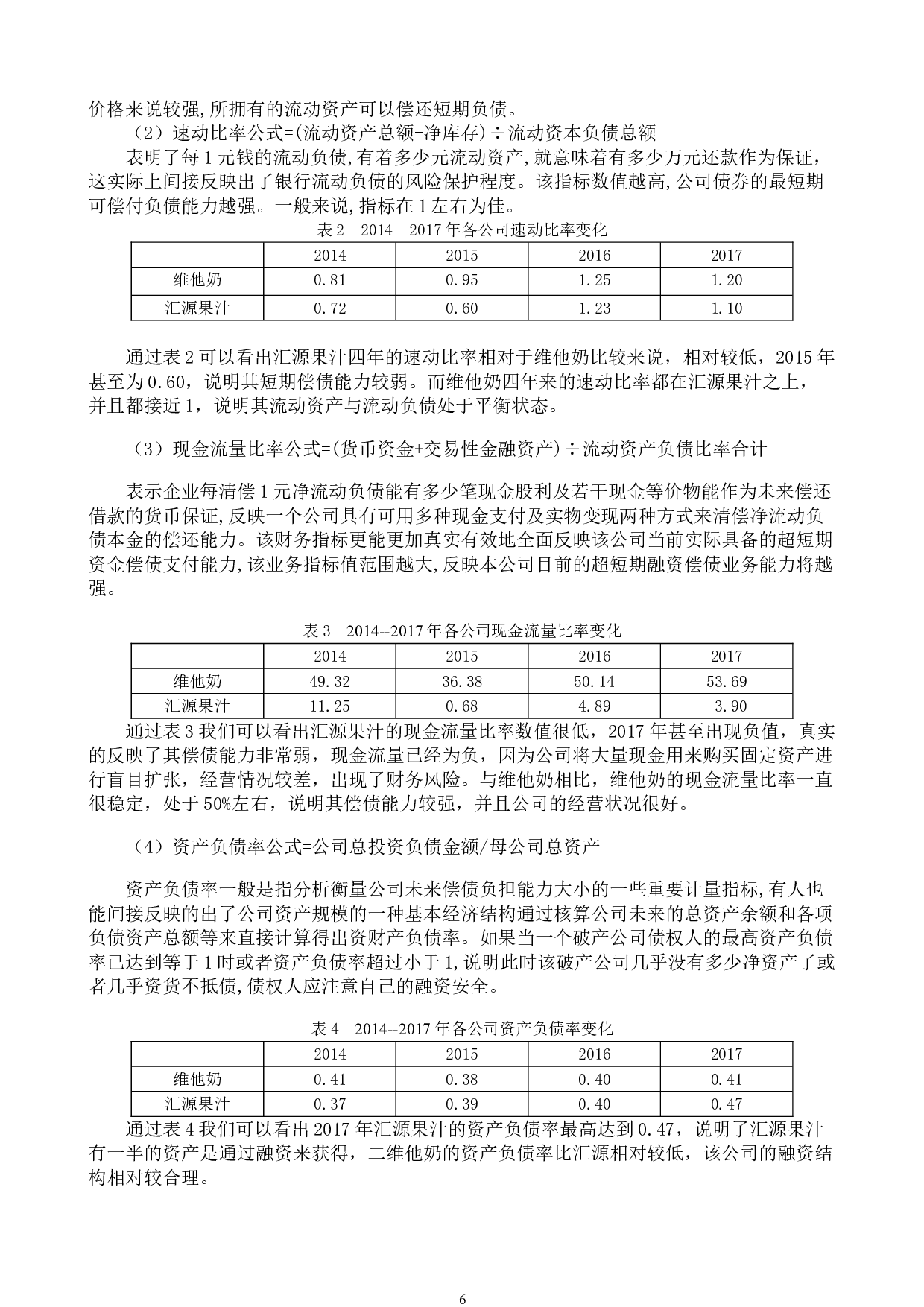 汇源企业财务风险与防范分析-12537字.doc 第9页