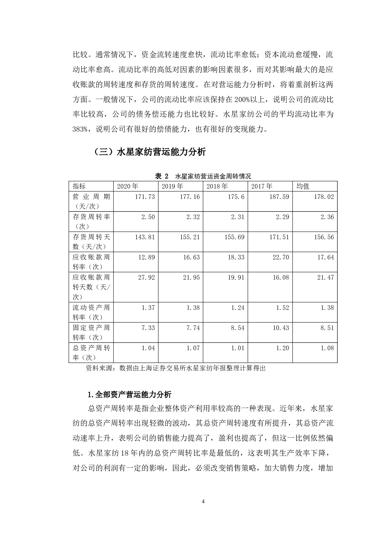 水星家纺营运资金管理存在的问题及对策研究-10391字.doc 第8页