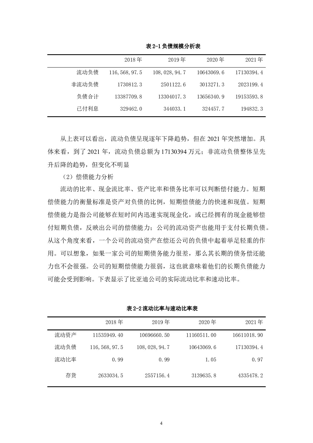 比亚迪股份有限公司财务风险分析与防范-10084字.docx 第7页