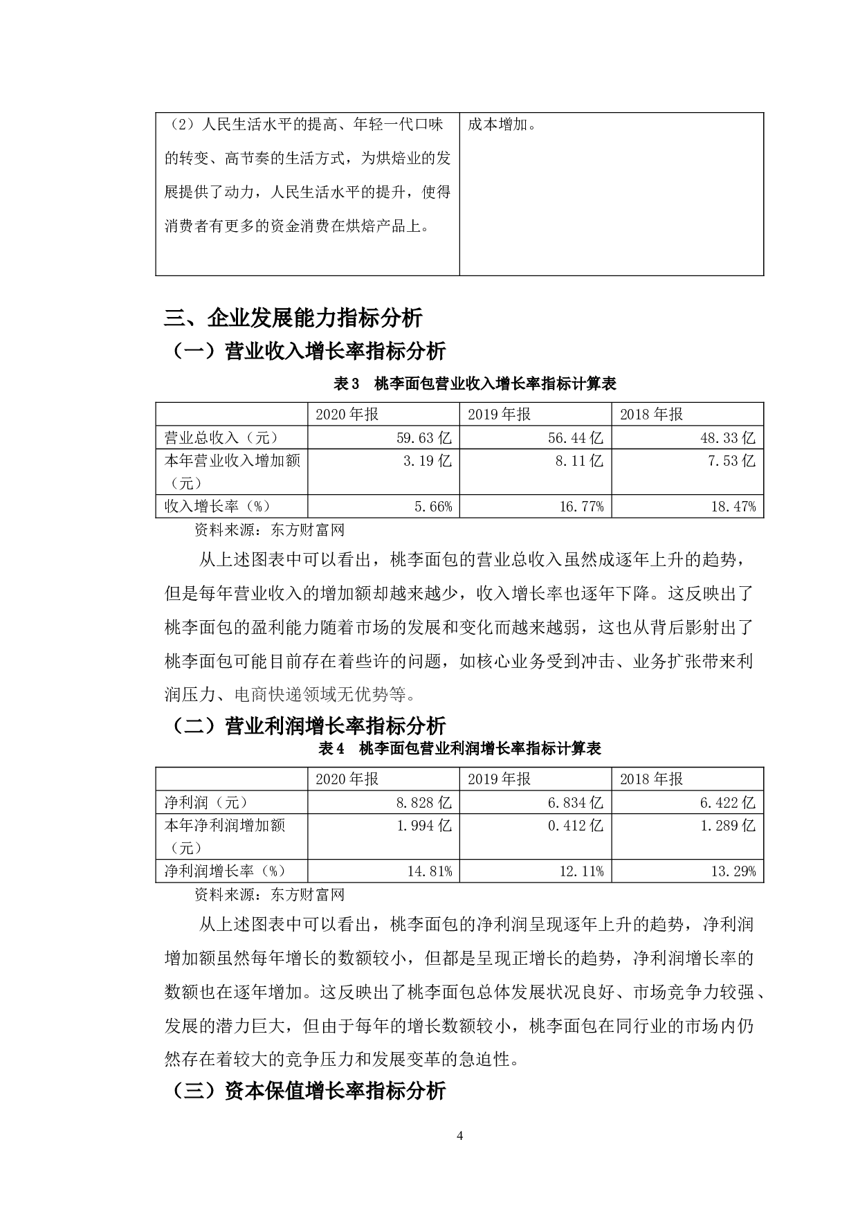 桃李面包股份有限公司发展能力分析及提升对策研究-11288字.doc 第8页