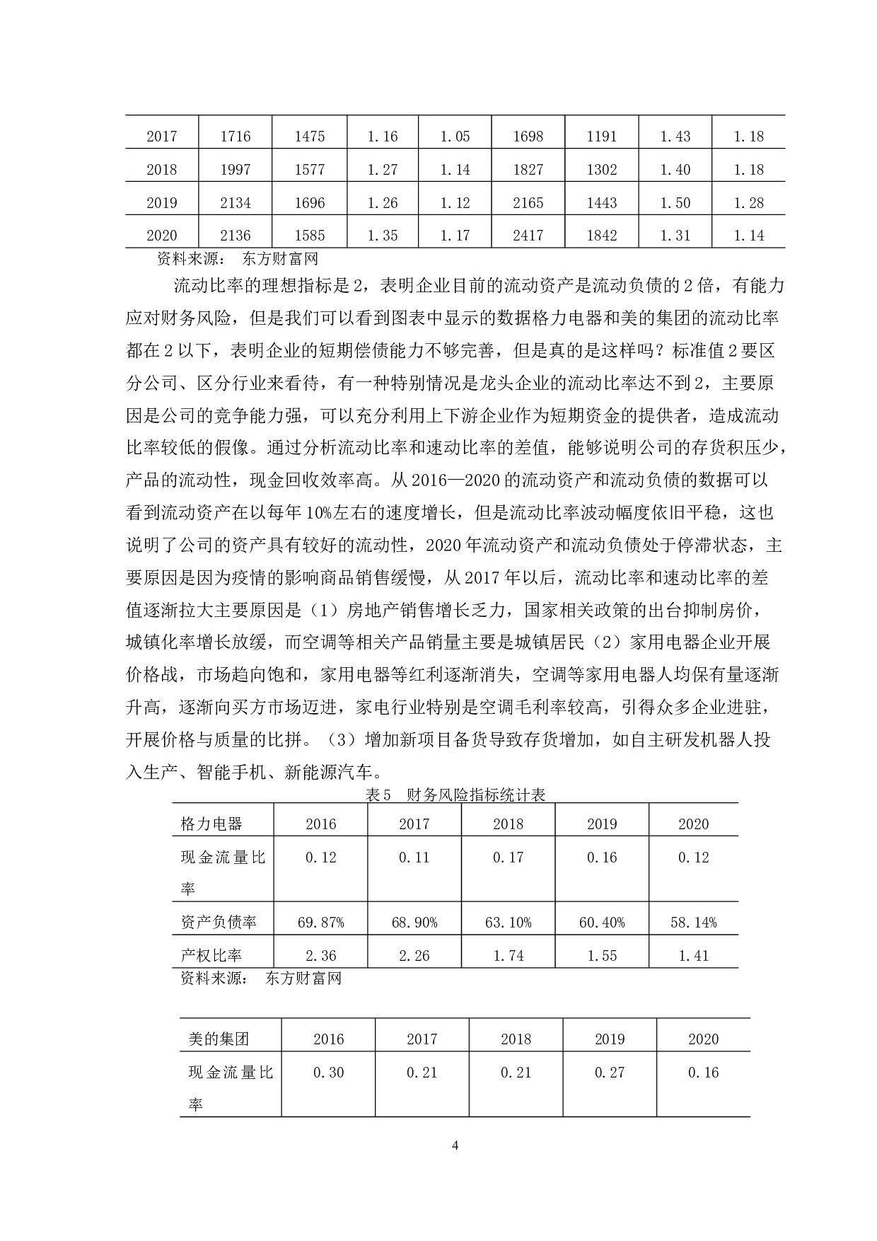 格力电器财务报表分析-11013字.docx 第9页