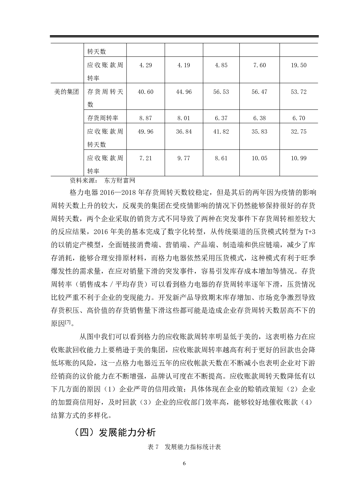 格力电器财务报表分析-10798字.pdf 第9页