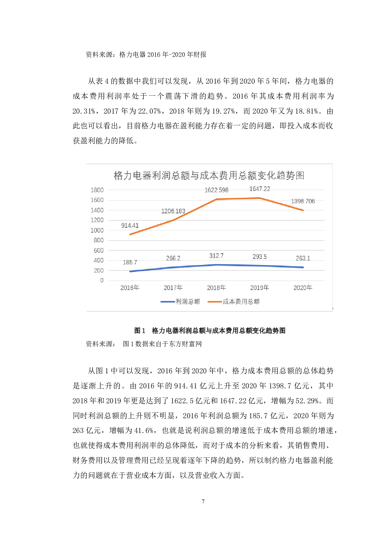 格力电器盈利能力提升与对策研究-10934字.doc 第10页