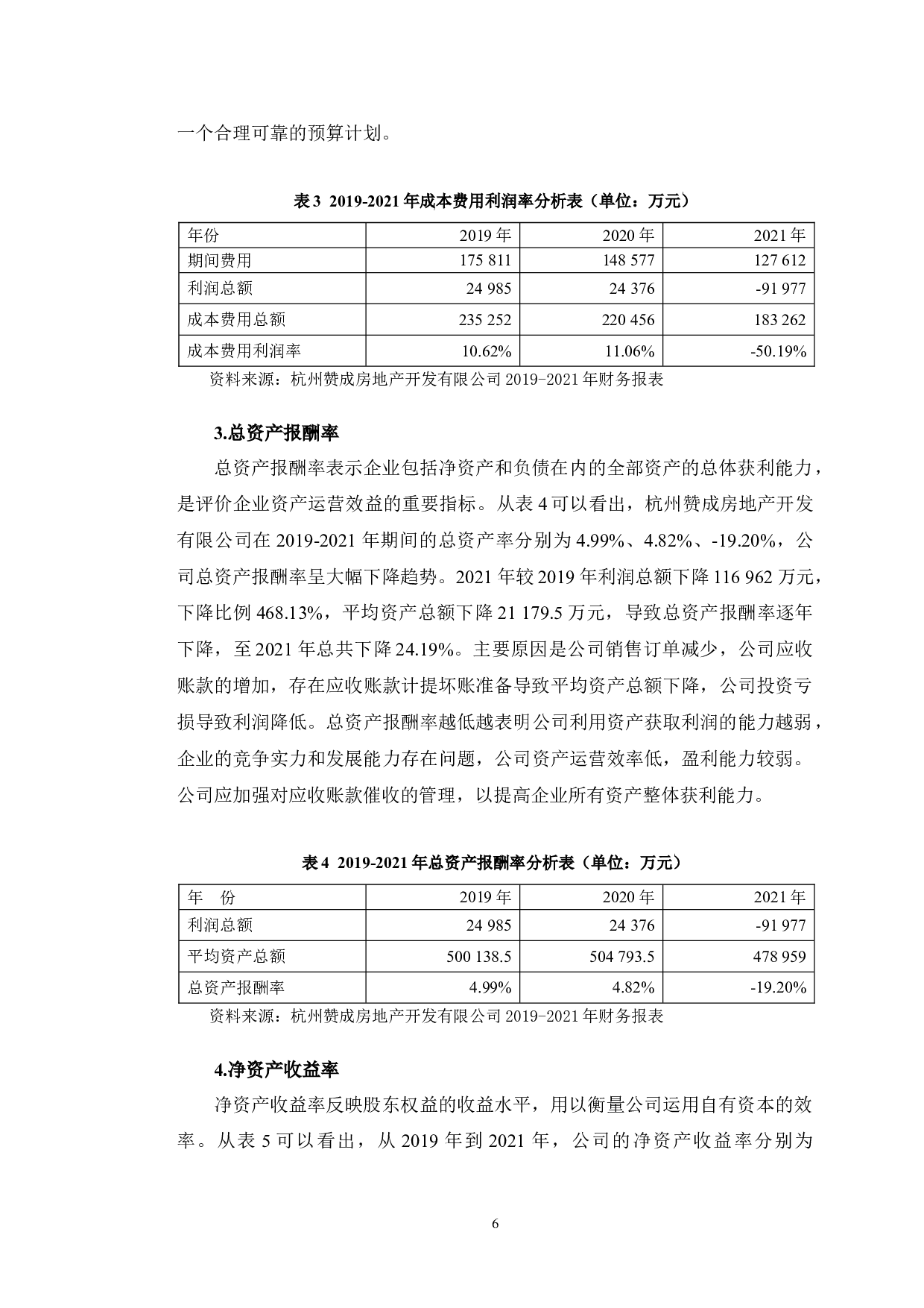 杭州赞成房地产开发有限公司盈利能力提升对策研究-9998字.doc 第9页