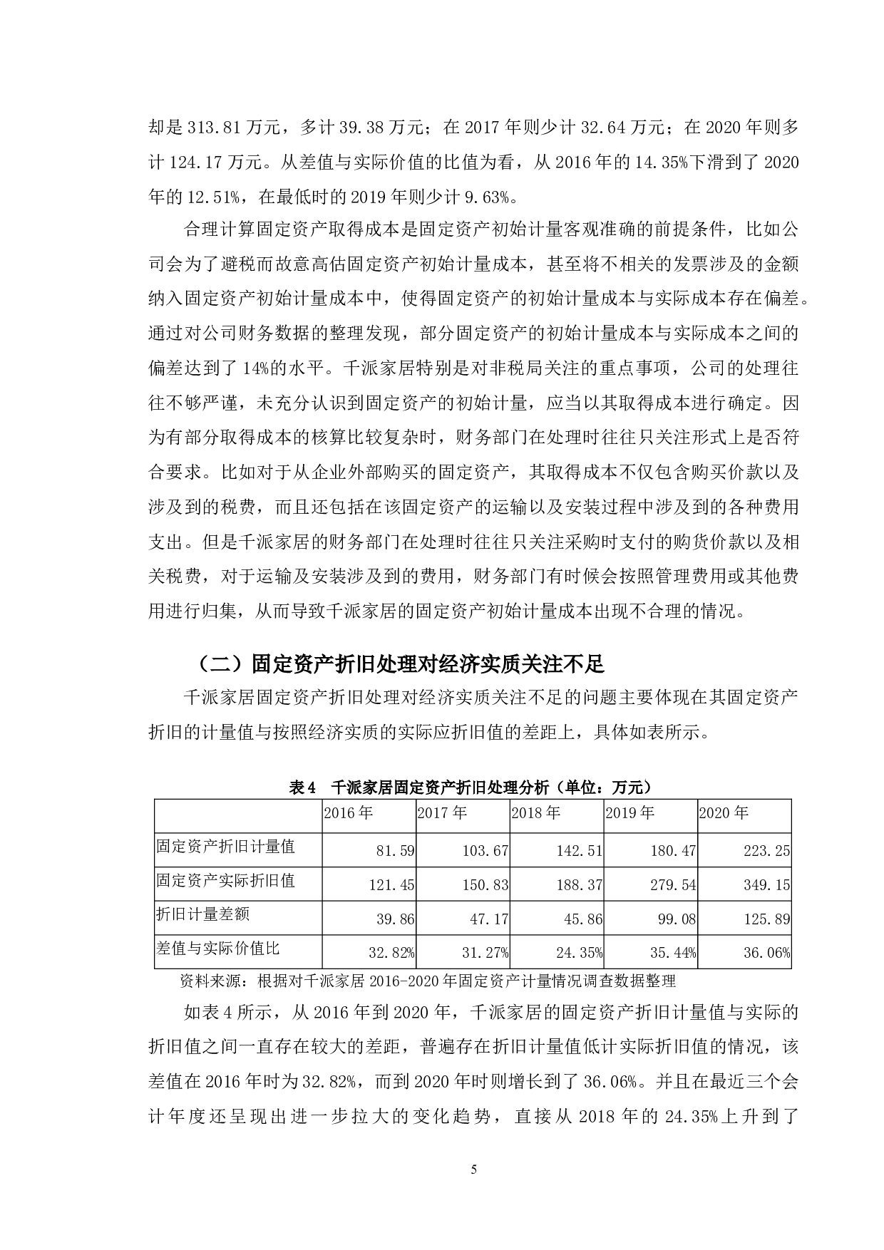 吉林千派家居制造公司固定资产管理存在问题及对策研究-11412字.doc 第8页