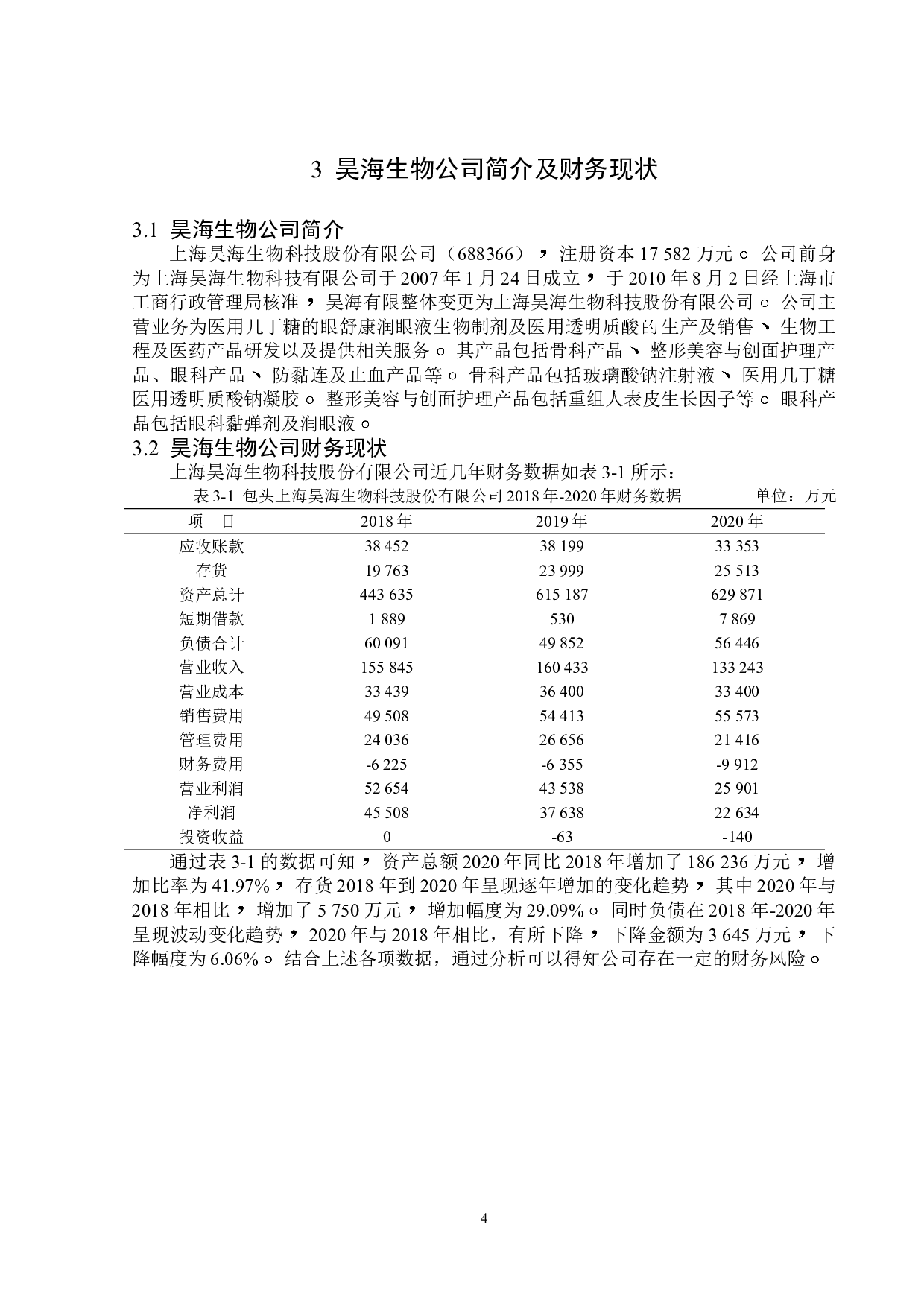 上海昊海生物科技股份有限公司财务风险分析-12385字.doc 第7页