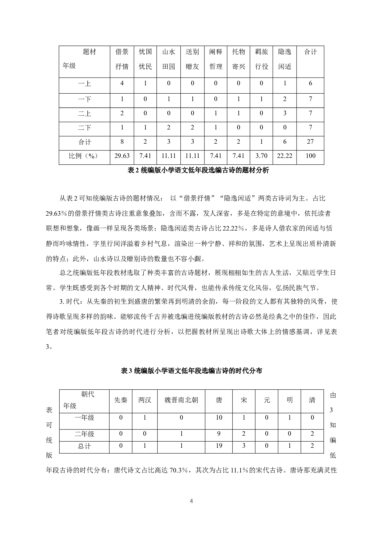 小学低年段学生古诗学习兴趣的培养研究-12572字.docx 第7页