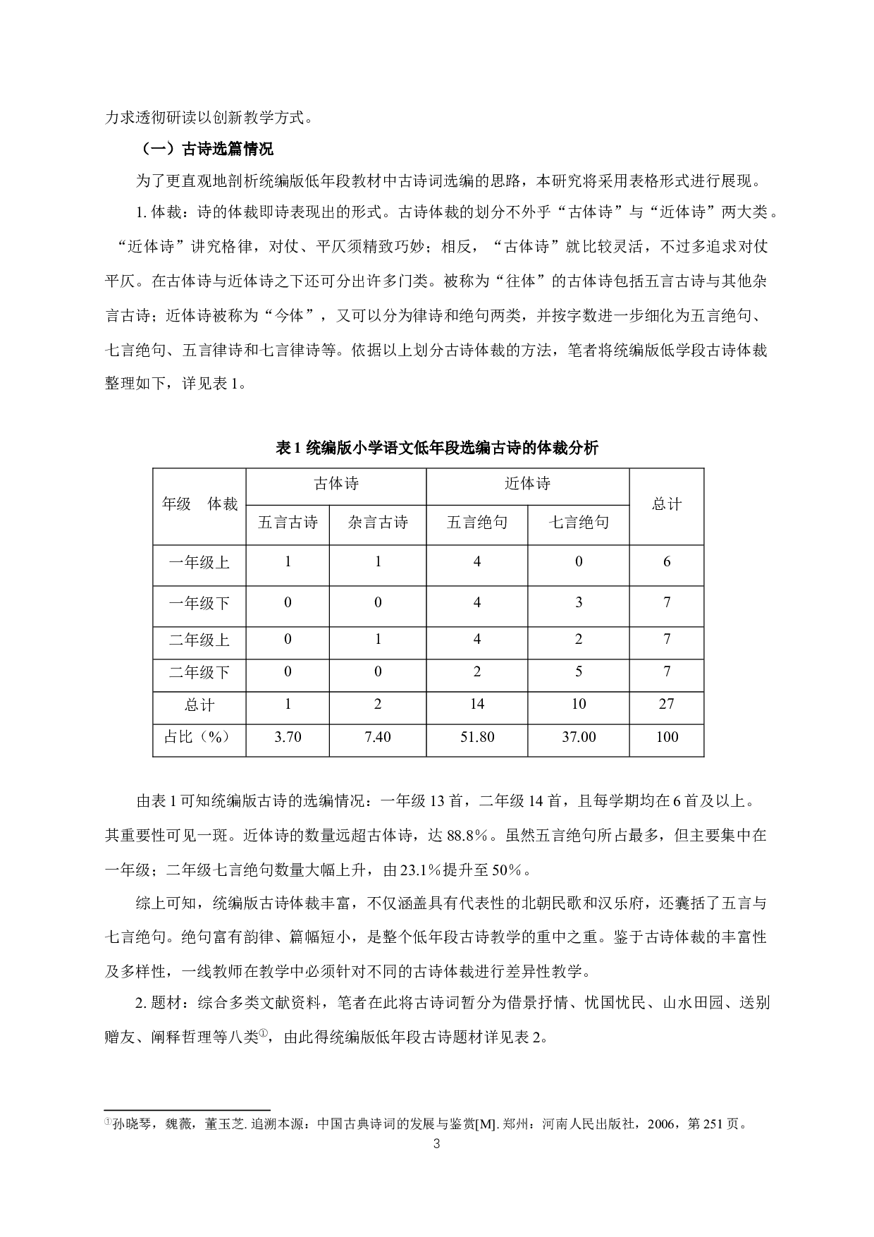 小学低年段学生古诗学习兴趣的培养研究-12572字.docx 第6页