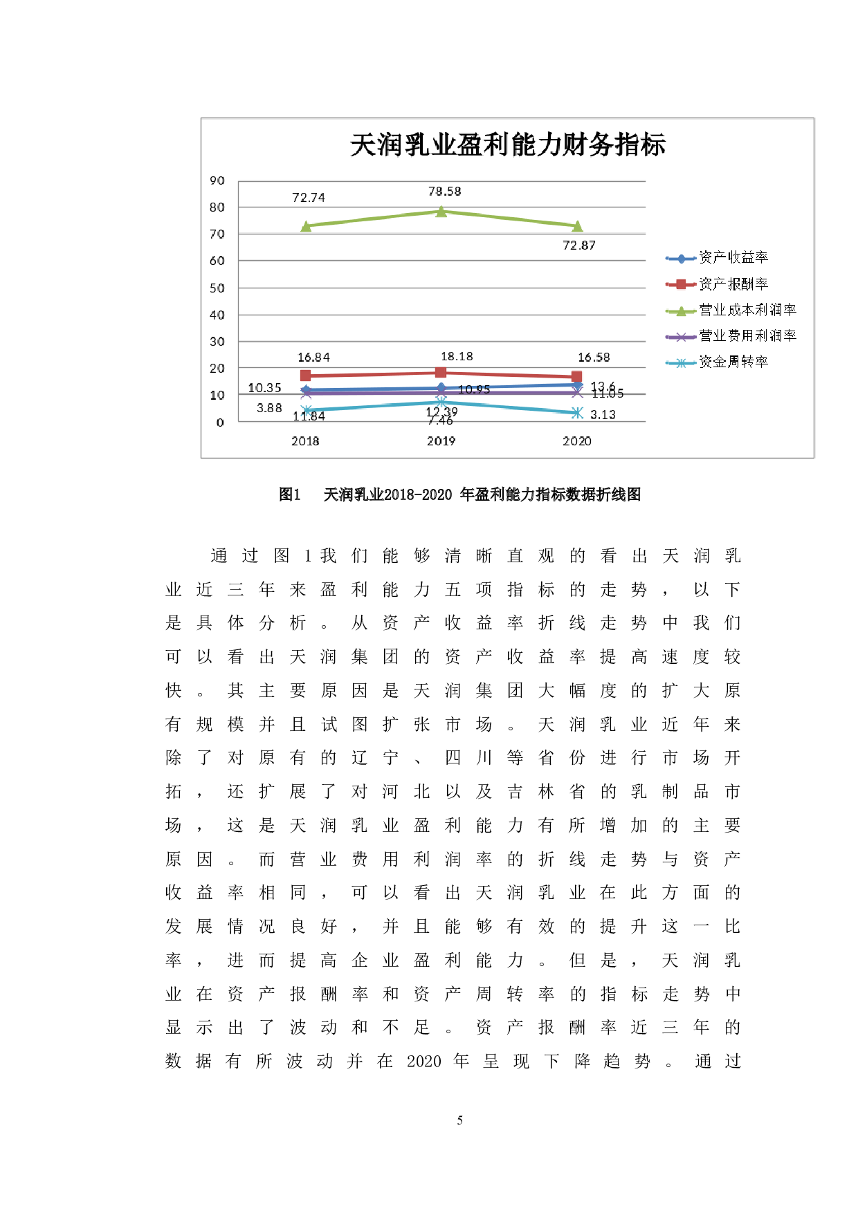 新疆天润乳业盈利能力存在的问题及对策研究-10414字.doc 第8页