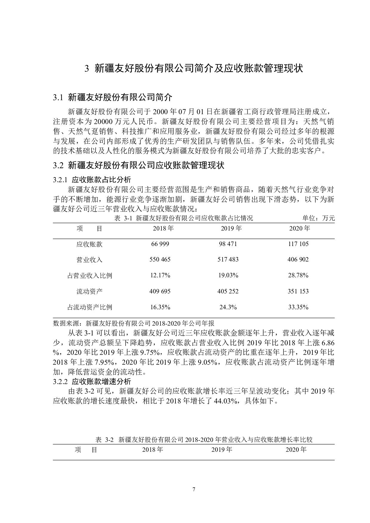 新疆友好股份有限公司应收账款管理问题研究-12560字.docx 第10页