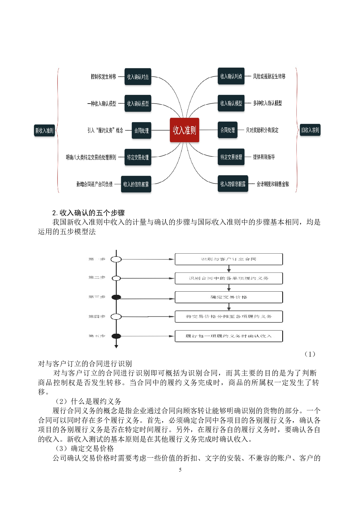新收入准则对直播平台收入确认与计量的影响-12744字.docx 第10页