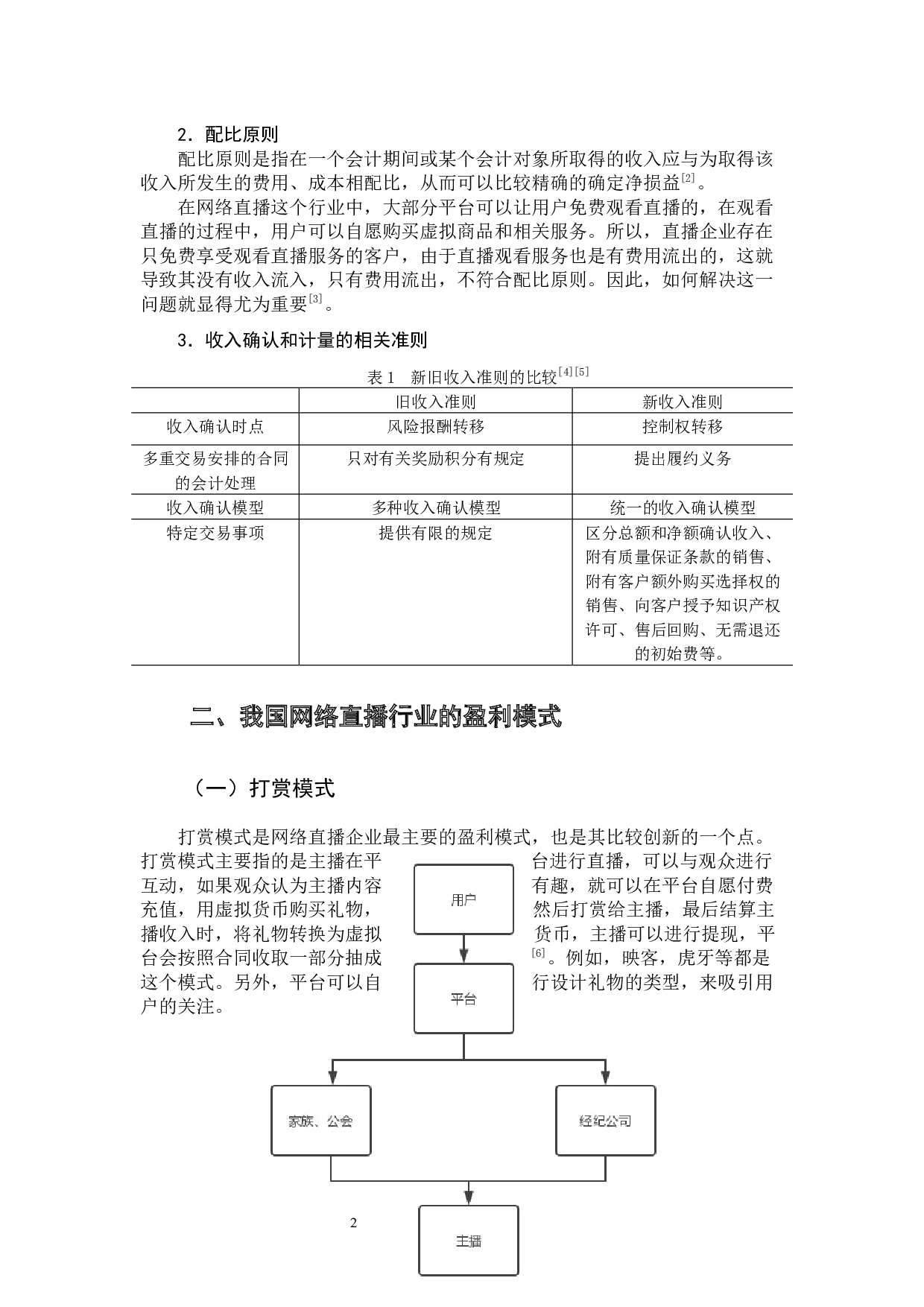 新收入准则下网络直播平台收入的确认与计量研究-11095字.docx 第7页
