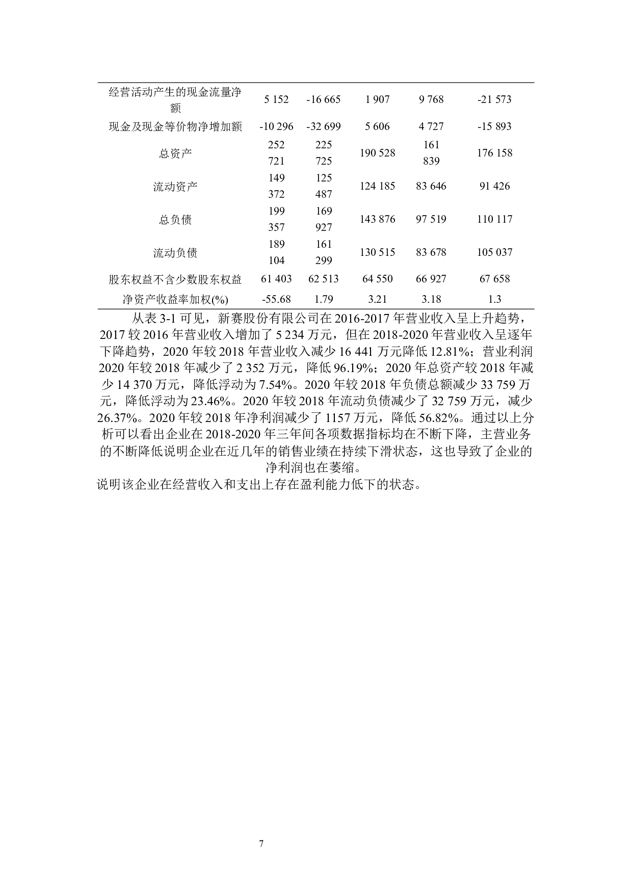 新塞股份有限公司盈利能力分析-12769字.docx 第9页