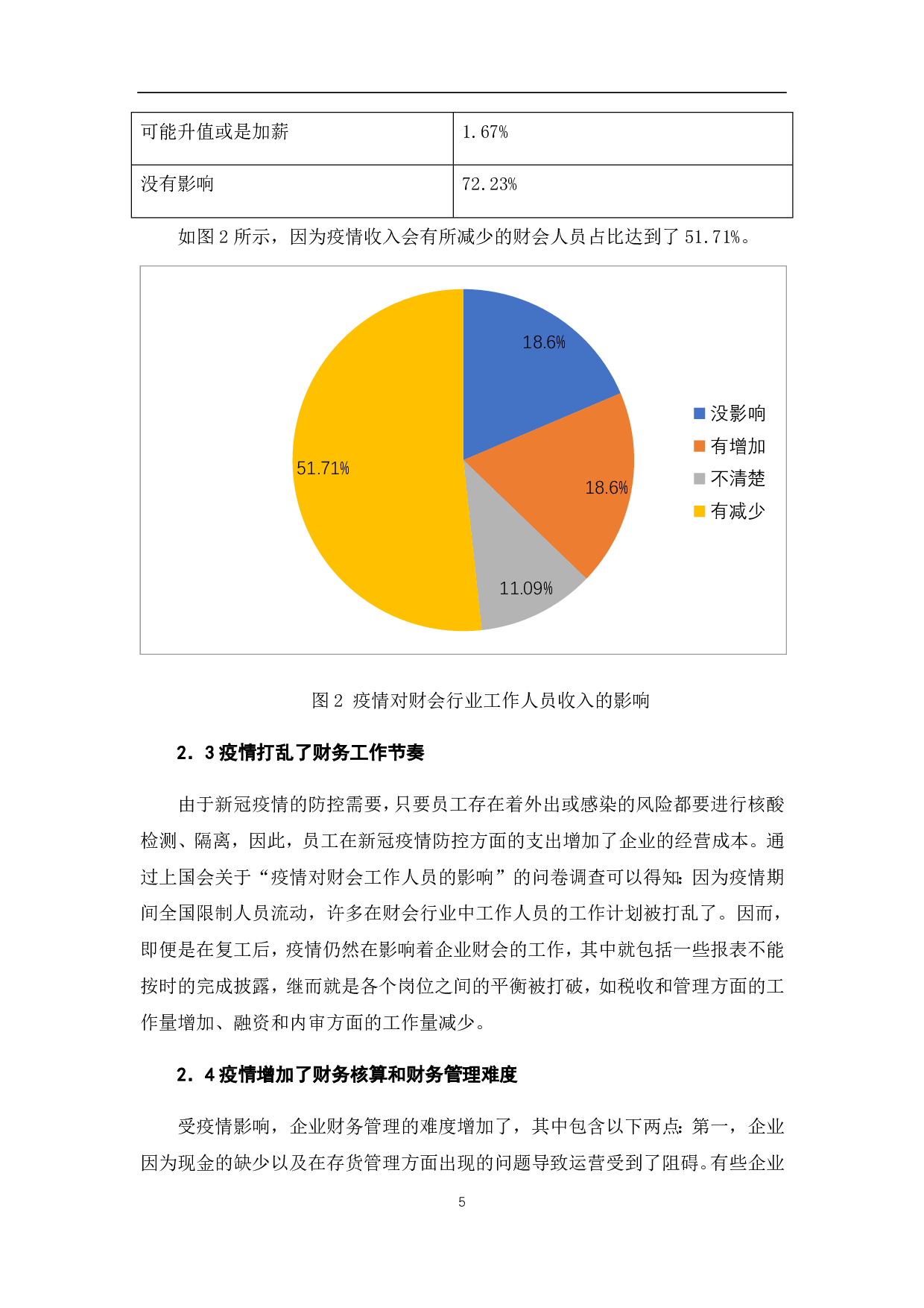 新冠肺炎疫情对企业财务工作的影响分析-7942字.pdf 第10页