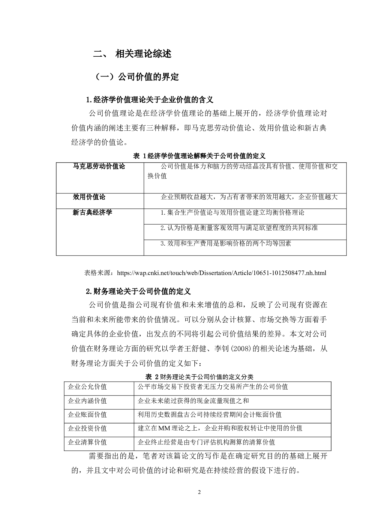 新东方公司价值影响因素研究-10371字.doc 第5页