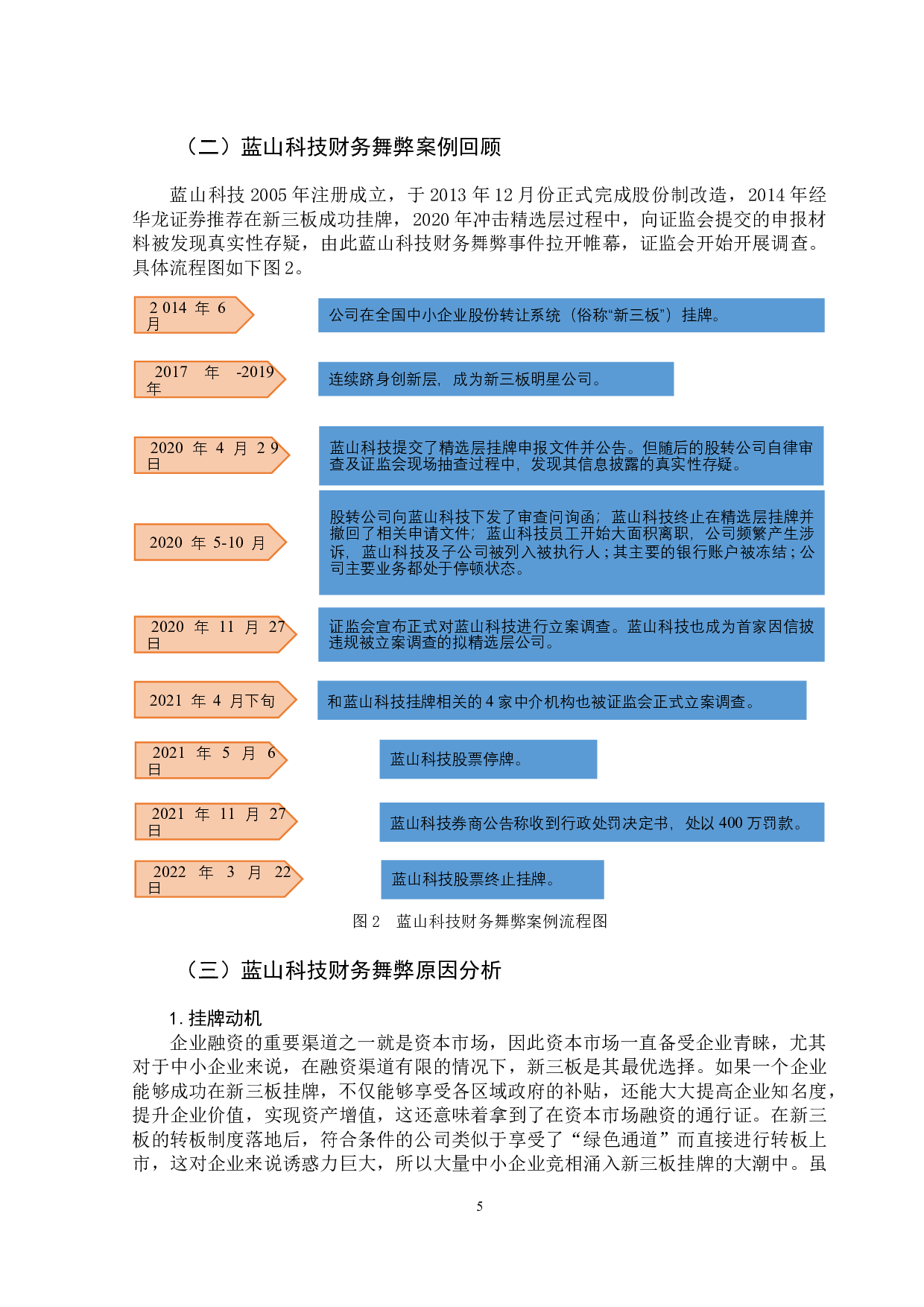 新三板企业财务舞弊问题分析－以蓝山科技为例-12377字.docx 第10页