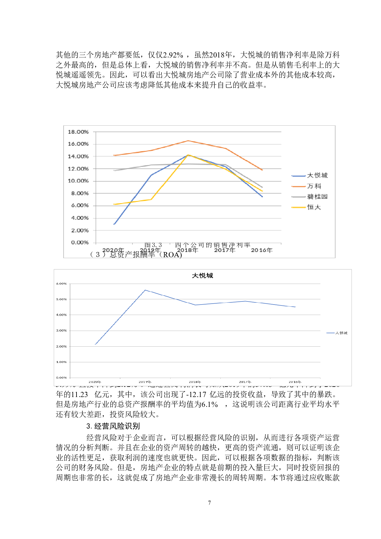 房地产企业财务风险问题分析--以大悦城为例-9973字.doc 第10页