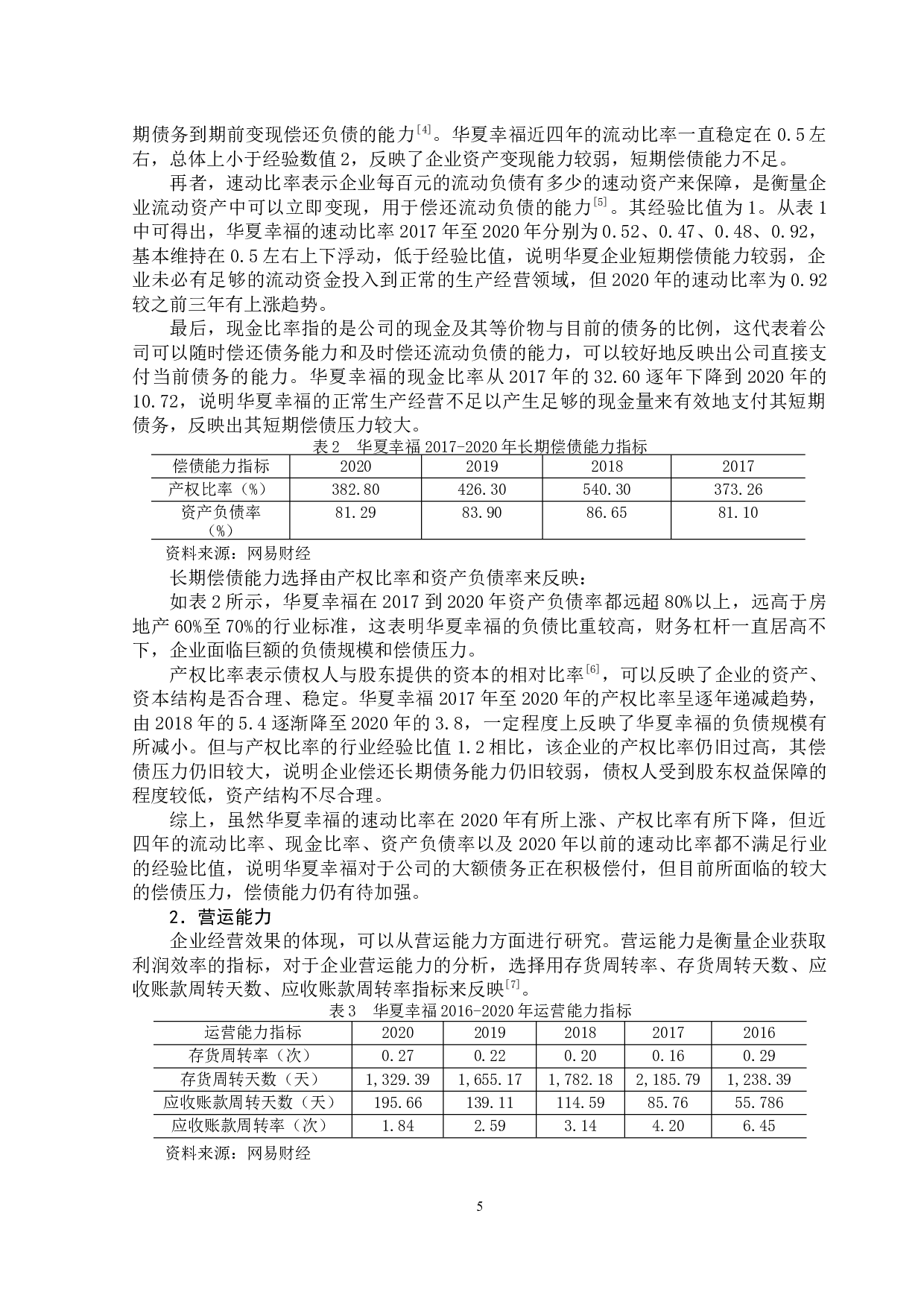 房地产企业财务风险的预警与分析&mdash;&mdash;以华夏幸福为例-14004字.docx 第9页
