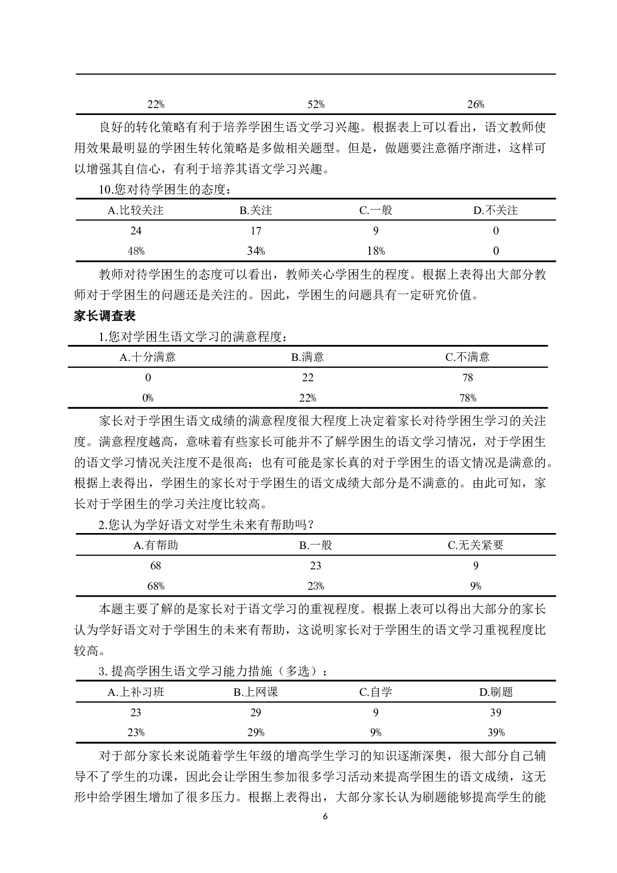 小学语文高阶段学困生学习兴趣现状与对策研究-17229字.docx 第10页