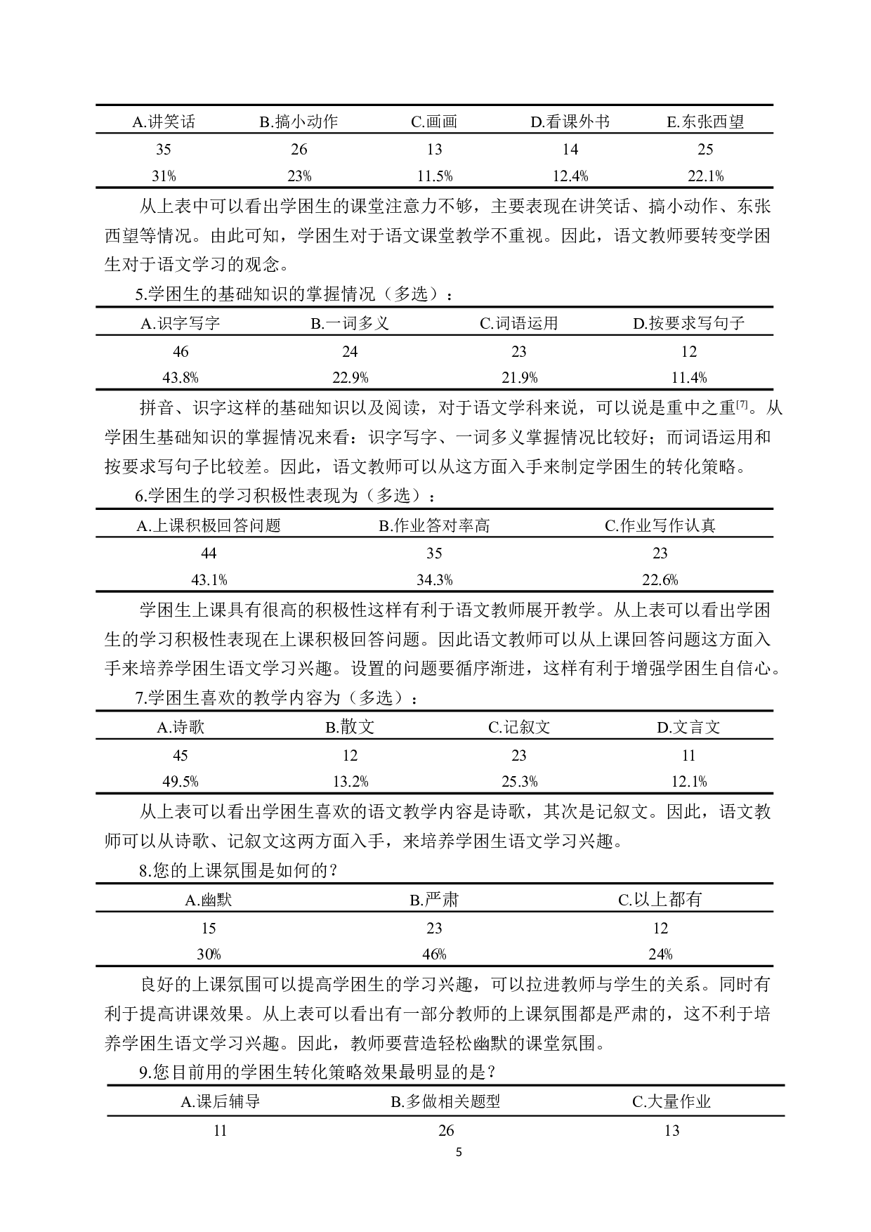 小学语文高阶段学困生学习兴趣现状与对策研究-17229字.docx 第9页