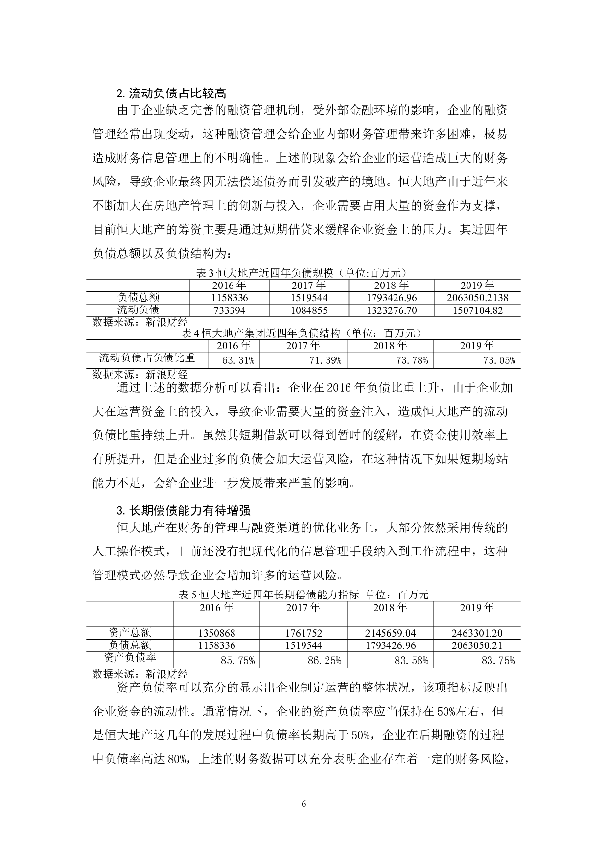 房地产企业融资问题分析&mdash;&mdash;以恒大地产-9975字.doc 第9页