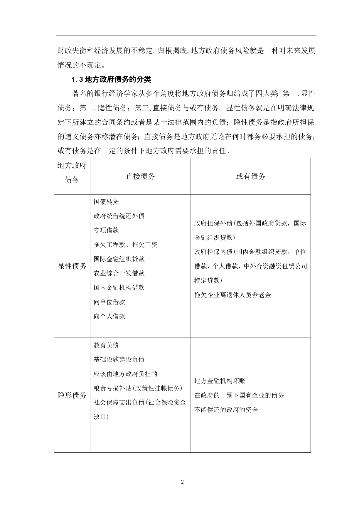 文件名：我国地方政府债务风险的防范与对策研究-8178字.pdf 第5页