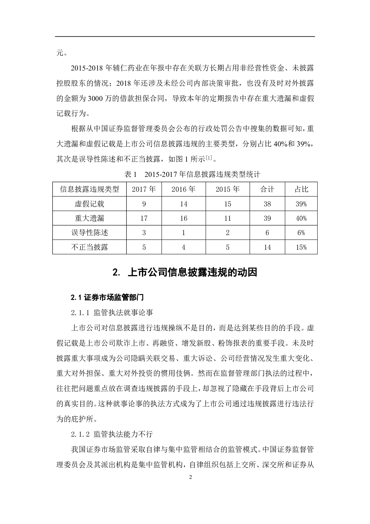 上市公司信息披露违规的预警研究-5168字.pdf 第4页