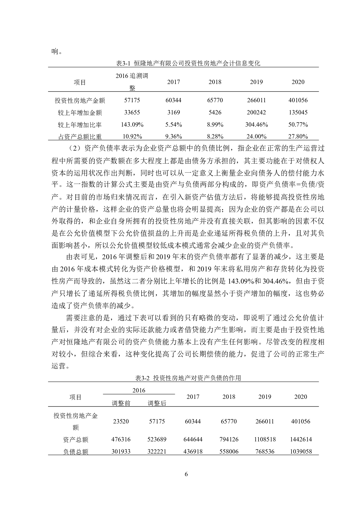 恒隆地产有限公司投资性房地产公允价值计量分析-17152字.doc 第10页