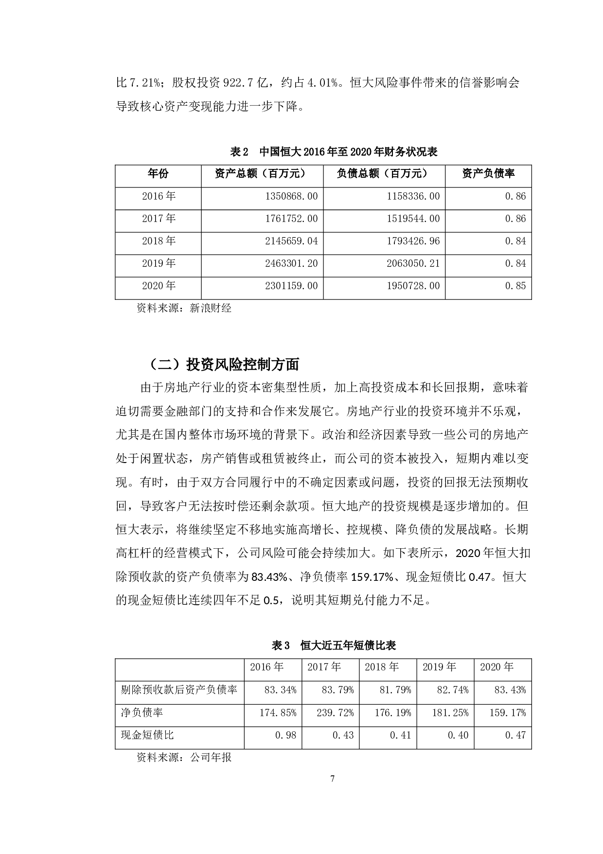 恒大地产财务风险控制研究-9953字.doc 第10页