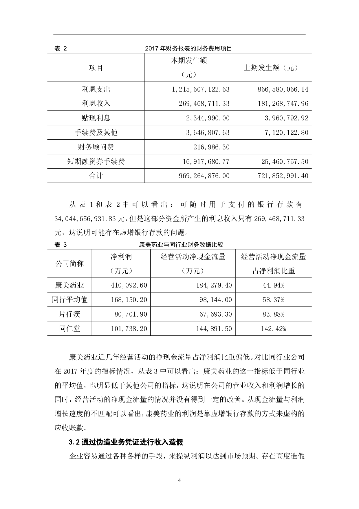 康美药业财务造假研究-6288字.pdf 第6页