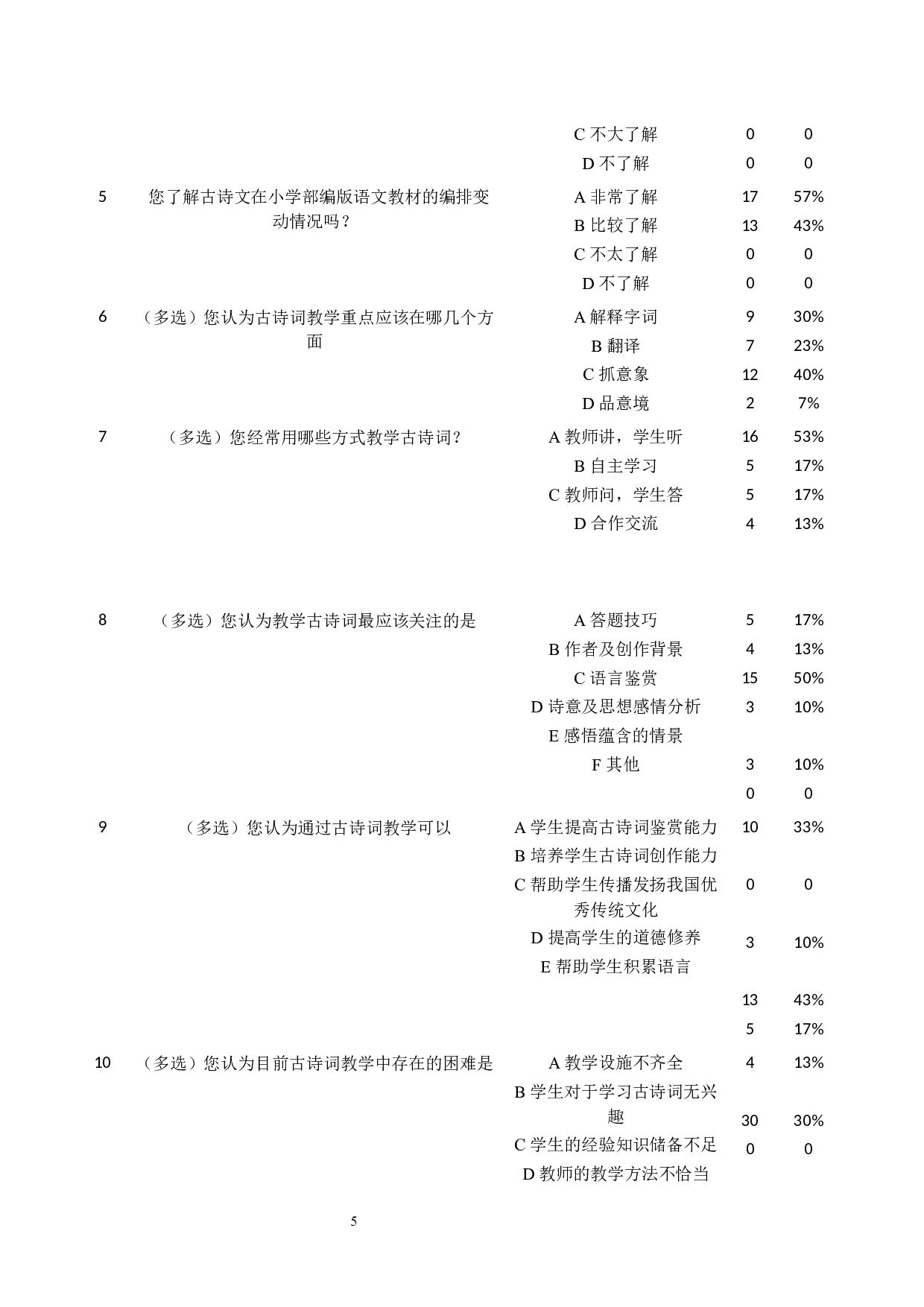 小学语文边塞诗教学策略研究-10992字.docx 第8页