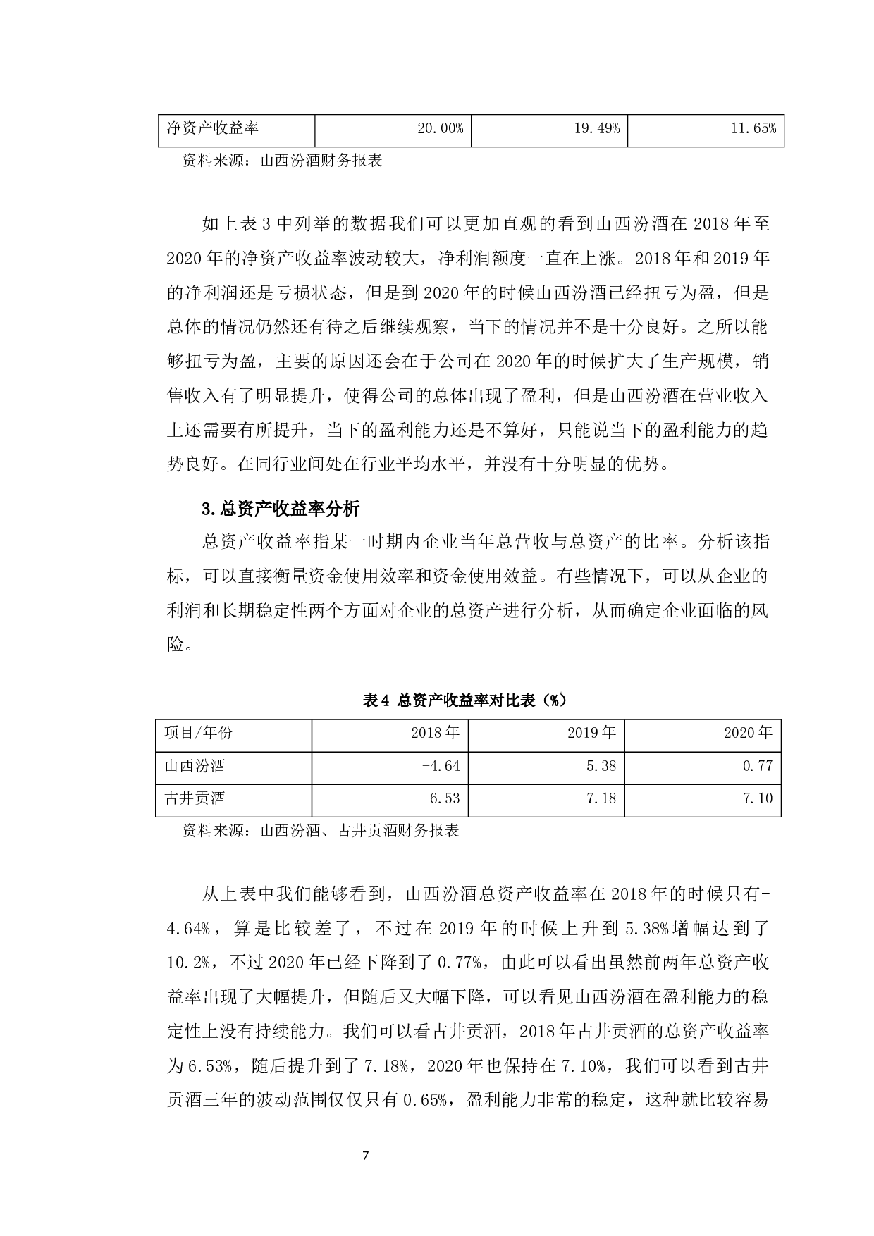 山西汾酒盈利能力分析及提升策略研究-9443字.docx 第10页