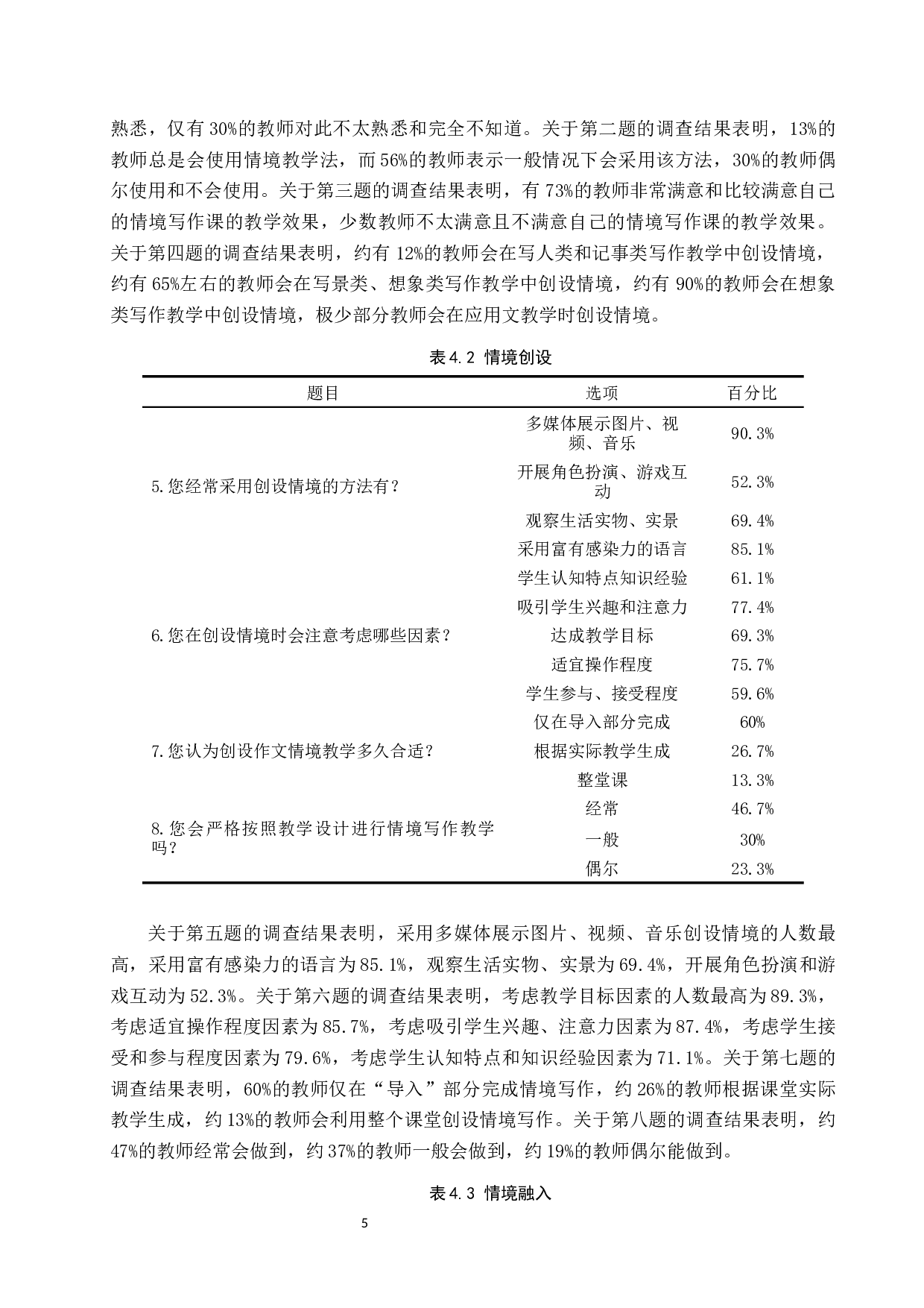 创设情境在小学写作教学中的应用研究-14521字.docx 第9页