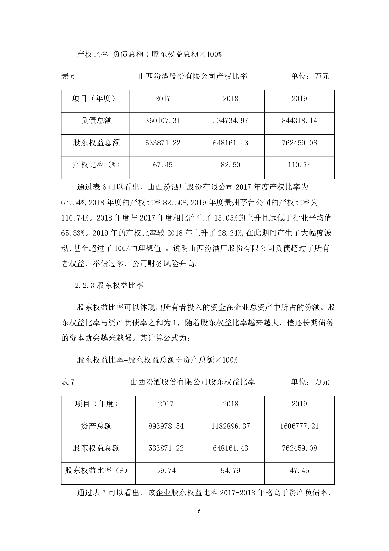 山西杏花村汾酒厂股份有限公司偿债能力分析-5845字.pdf 第10页